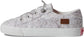 Kid's Blowfish Mellie-T Canvas Shoes